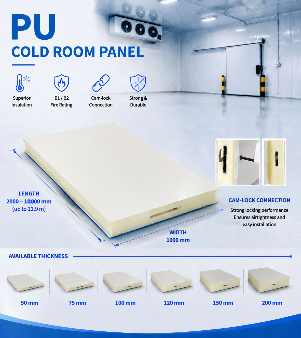 PU Sandwich Panels Specifications